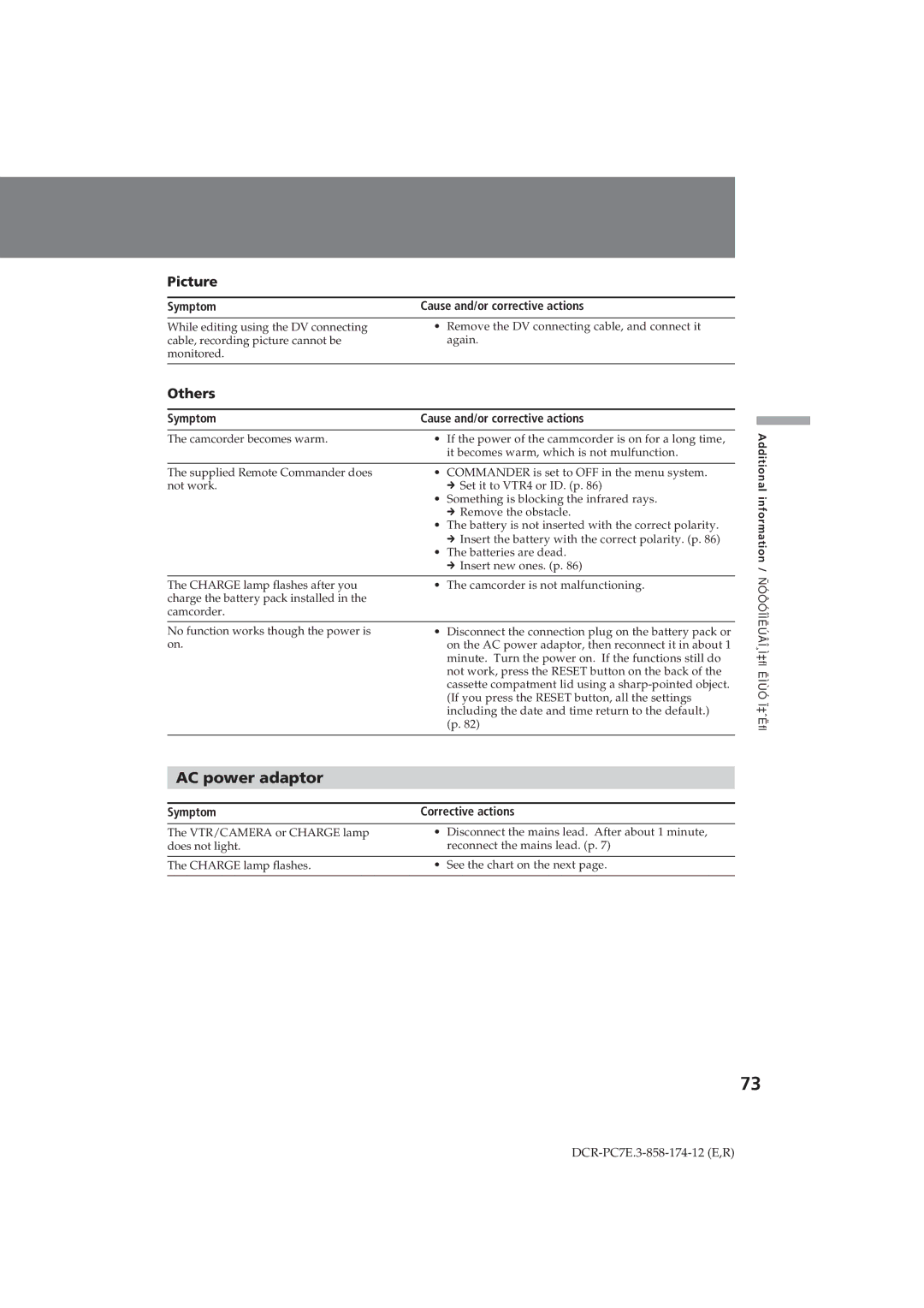 Sony DCR-PC7E operating instructions AC power adaptor, Others, Symptom Corrective actions 