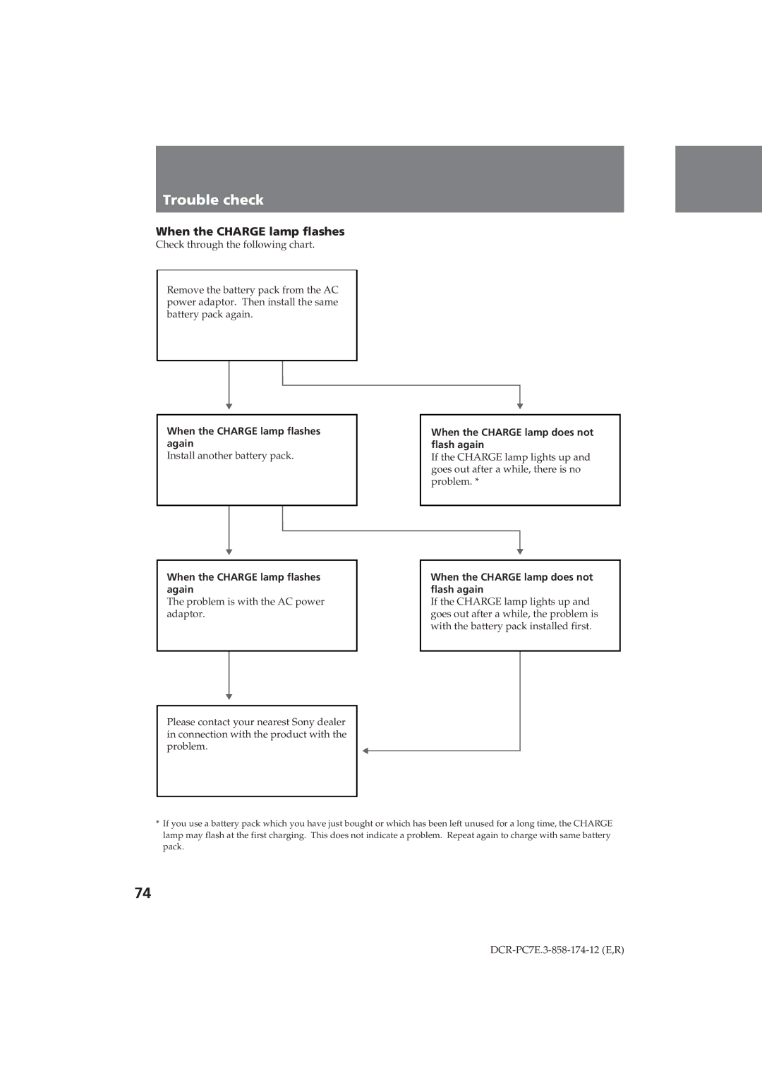 Sony DCR-PC7E operating instructions When the Charge lamp flashes again, When the Charge lamp does not flash again 