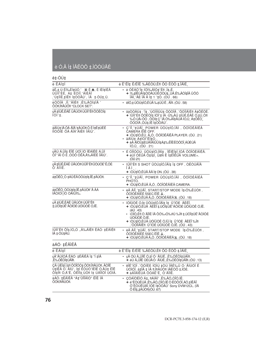 Sony DCR-PC7E operating instructions ‚Â Í‡ Ìâëòô ‡‚ÌÓÒÚÂÈ, Àáó· ‡Êâìëâ 