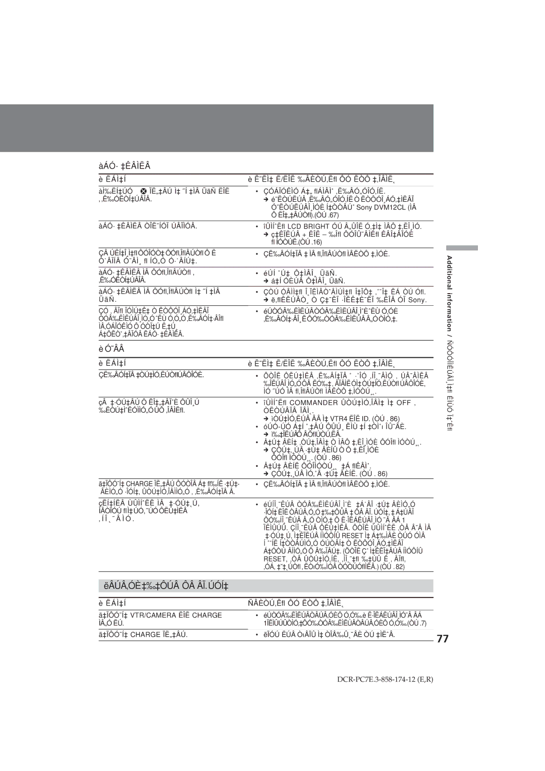 Sony DCR-PC7E operating instructions Ëâúâ‚Óè‡‰‡Ôúâ Ôâ Âï.Úóí‡, ˜Ââ 