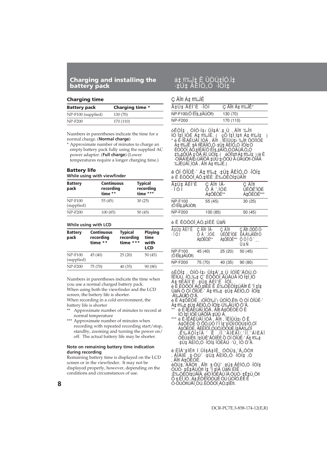 Sony DCR-PC7E Charging and installing the battery pack, ‡ ﬂ‰Í‡ Ë ÛÒÚ‡ÌÓ‚Í‡ ·‡Ú‡ ÂÈÌÓ„Ó ·ÎÓÍ‡, Charging time, Battery life 