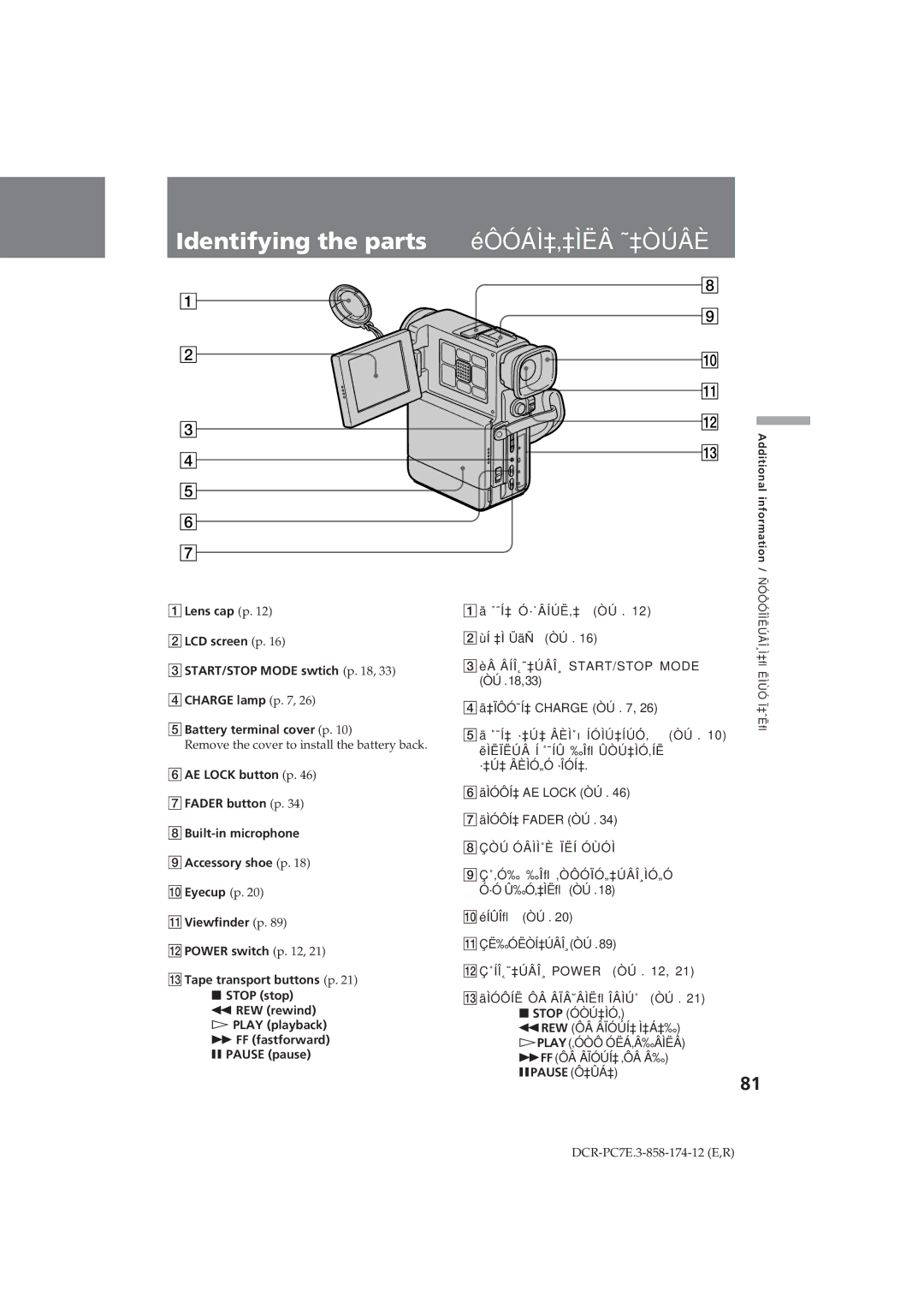 Sony DCR-PC7E Identifying the parts, Éôóáì‡‚‡Ìëâ ˜‡Òúâè, ÇÒÚ ÓÂÌÌ˚È ÏËÍ Óùóì, Áçë‰Óëòí‡Úâî¸Òú, Ppause Ô‡ÛÁ‡ 