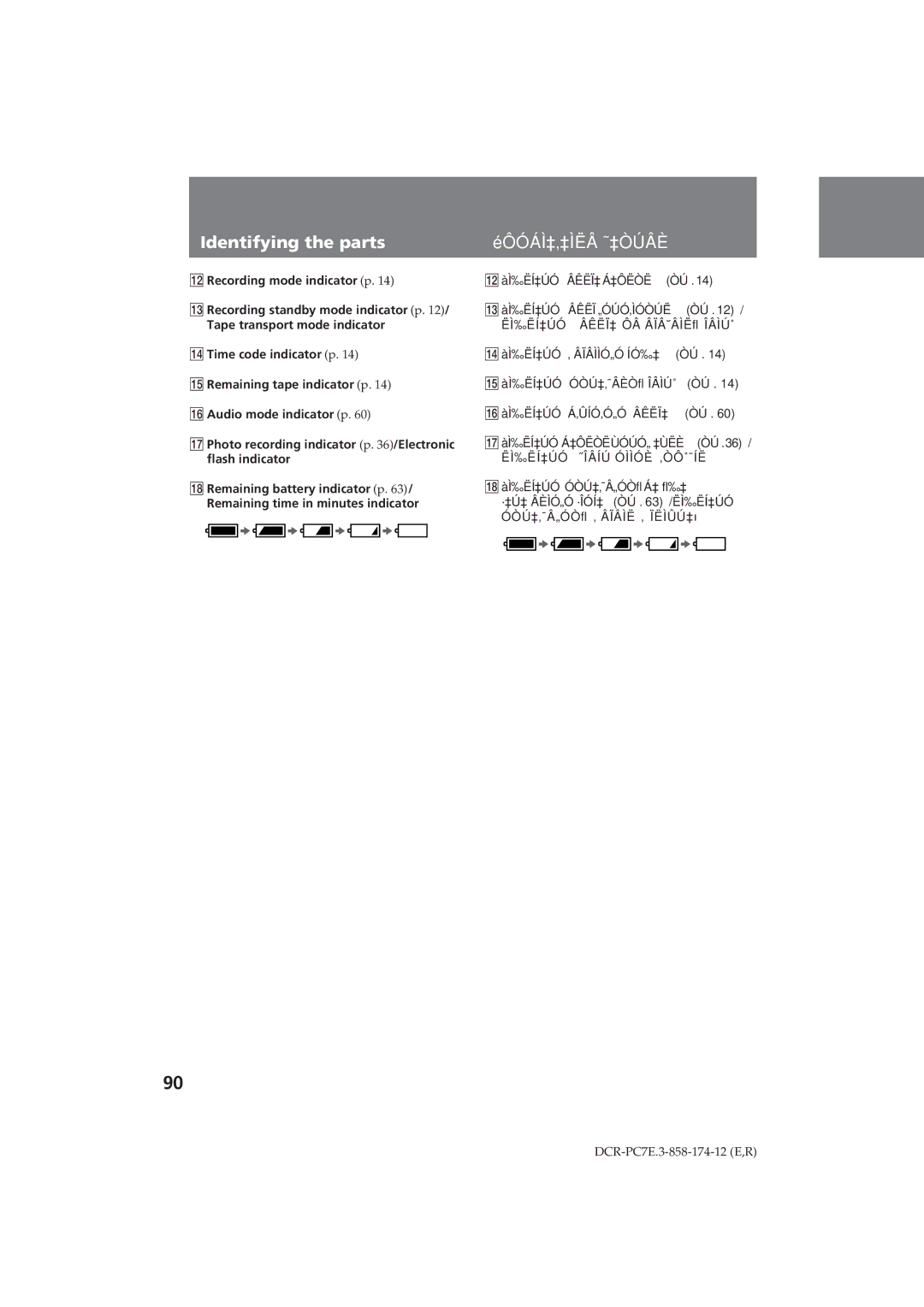 Sony DCR-PC7E operating instructions Âêëï „ÓÚÓ‚ÌÓÒÚË ËÌ‰ËÍ‡ÚÓ, ËÌ‰ËÍ‡ÚÓ ˝ÎÂÍÚ Óììóè ‚ÒÔ˚¯ÍË 