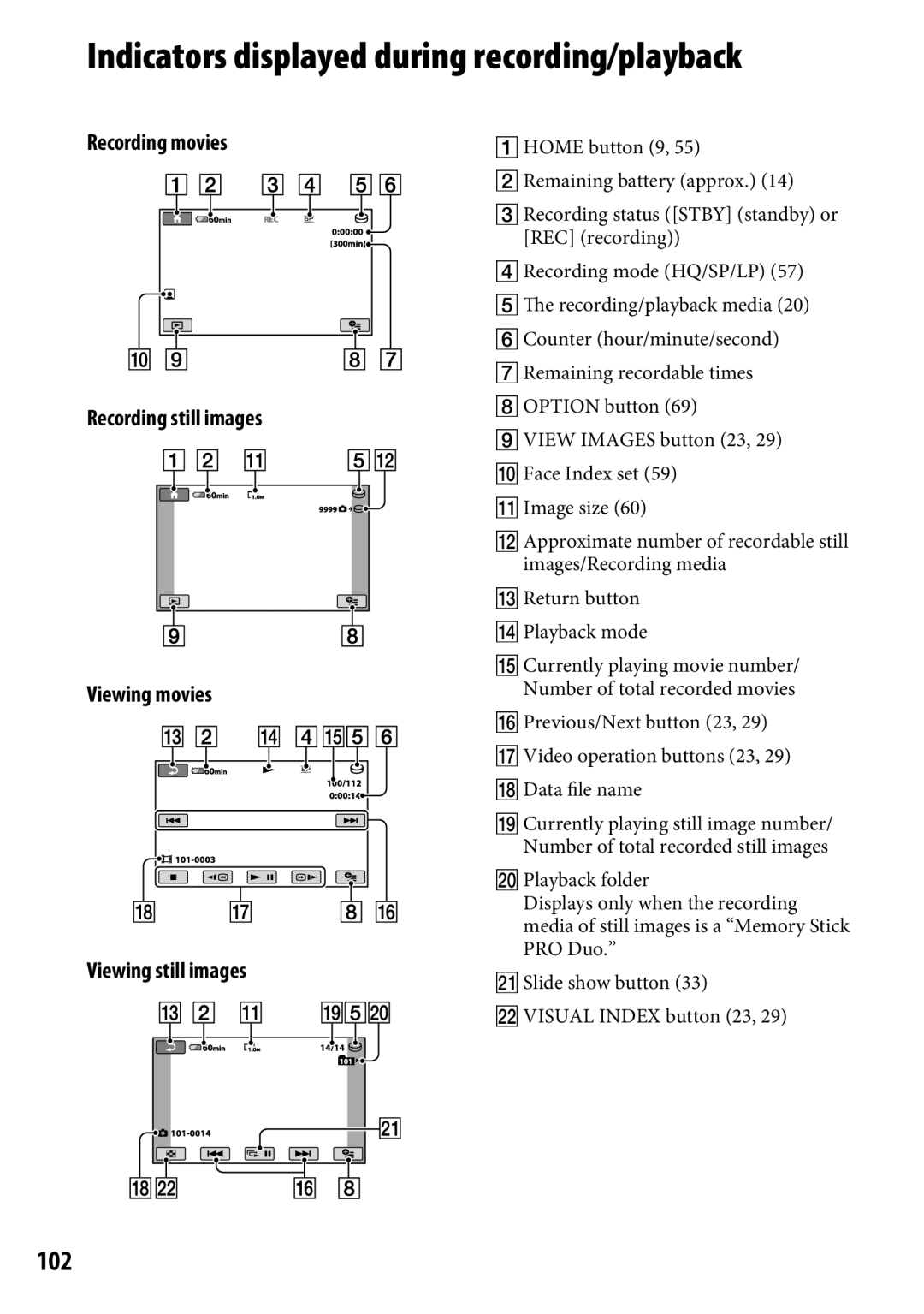 Sony DCR-SR65 manual Indicators displayed during recording/playback 