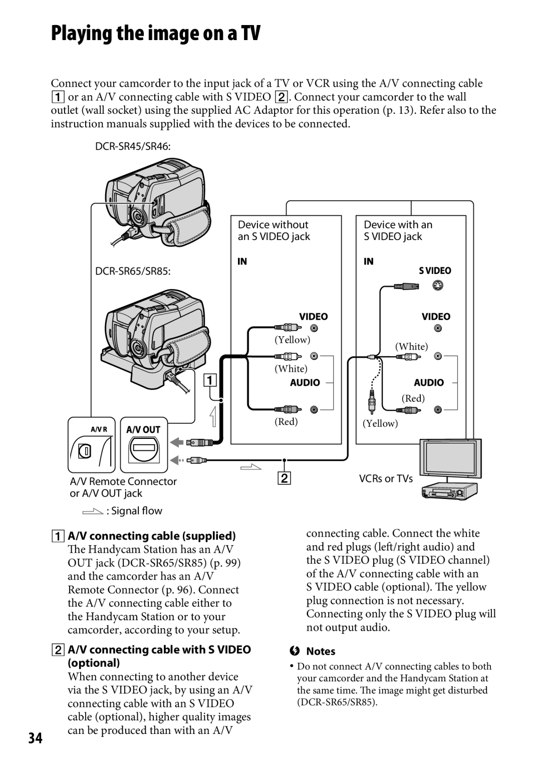 Sony DCR-SR65 Playing the image on a TV,  A/V connecting cable supplied,  A/V connecting cable with S Video optional 