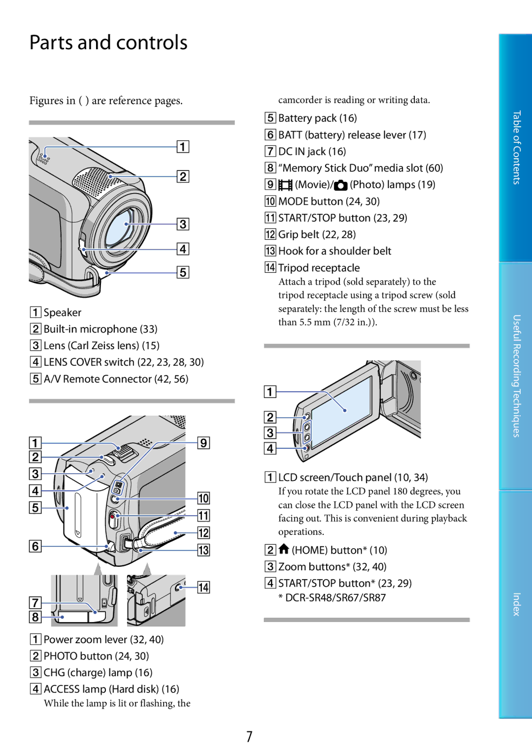 Sony DCR-SR48, DCR-SR67 manual Parts and controls,  Speaker,  Access lamp Hard disk,  LCD screen/Touch panel 10 