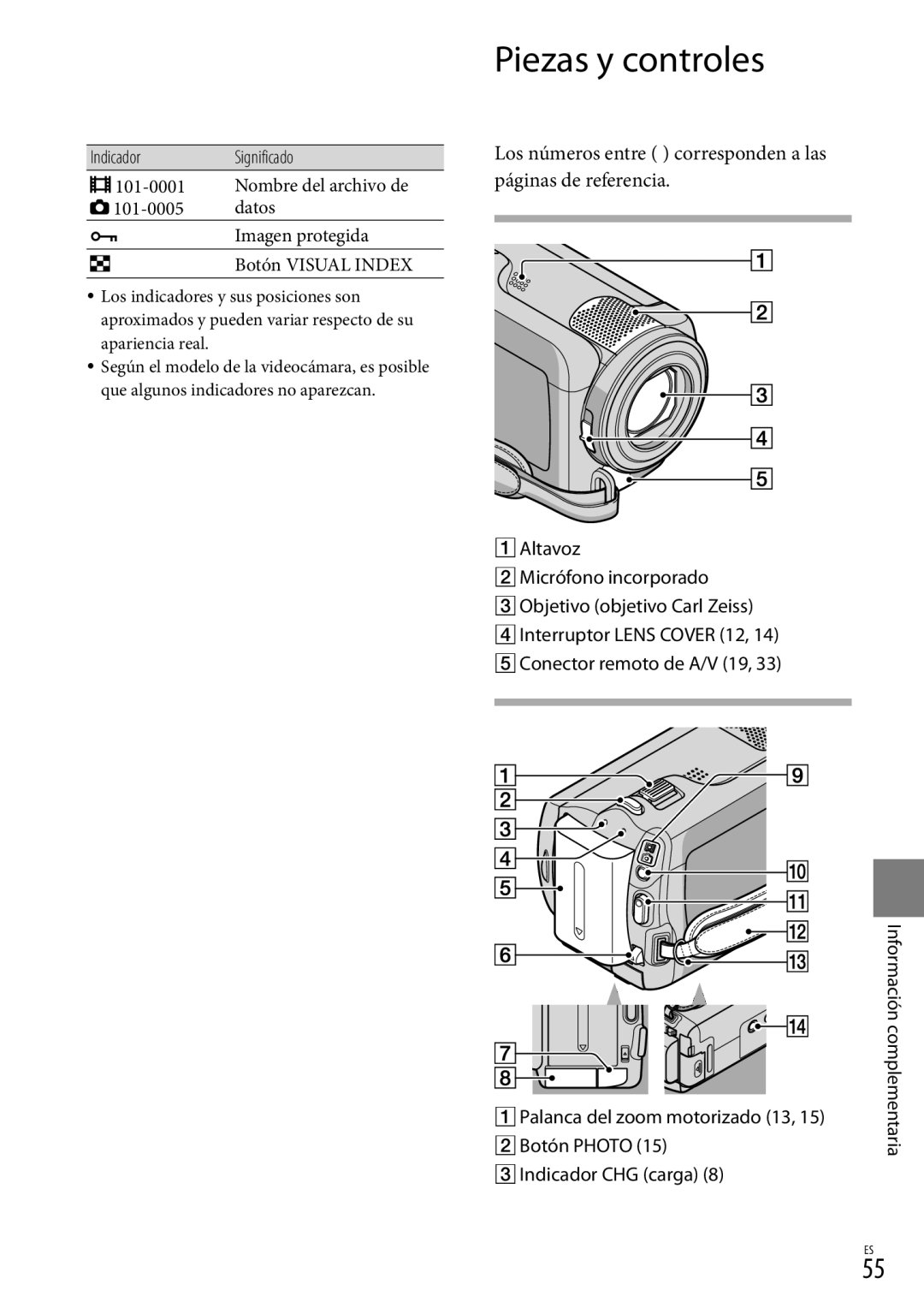 Sony DCR-SR87 manual Piezas y controles, Los números entre corresponden a las páginas de referencia 