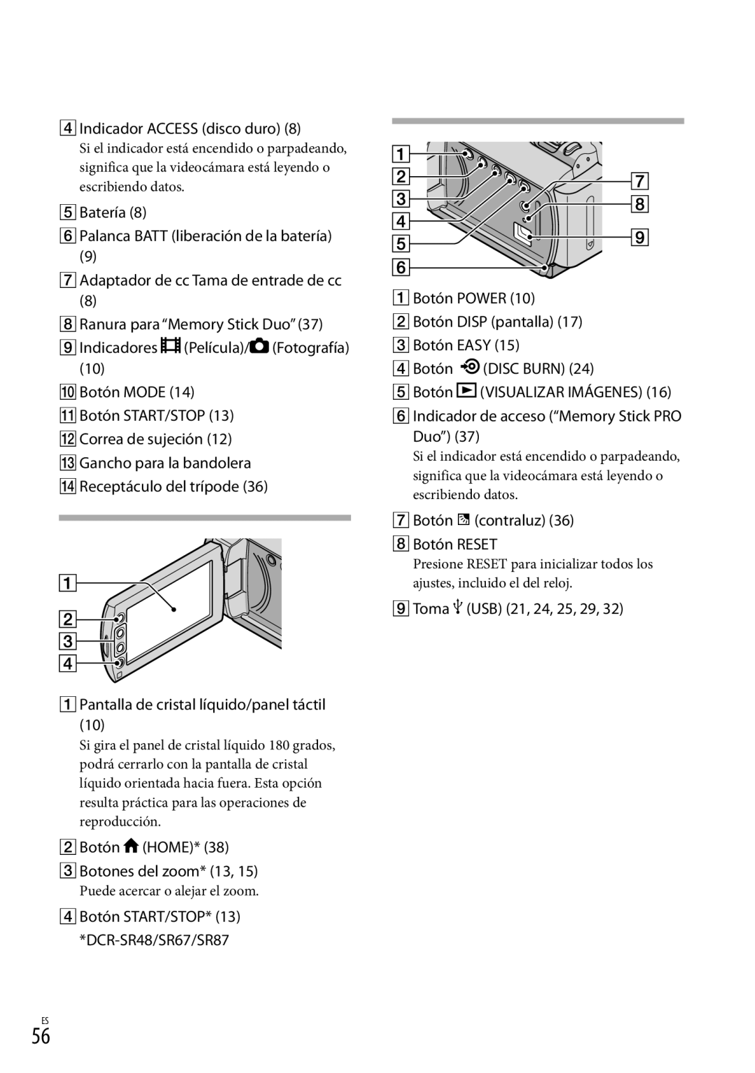 Sony DCR-SR87 manual  Indicador Access disco duro, Botón Mode,  Pantalla de cristal líquido/panel táctil, Duo 