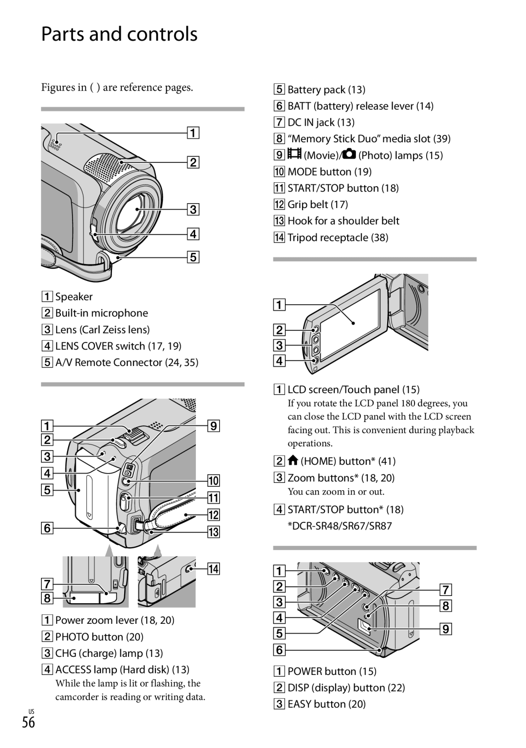 Sony DCR-SR87 manual Parts and controls,  Speaker 