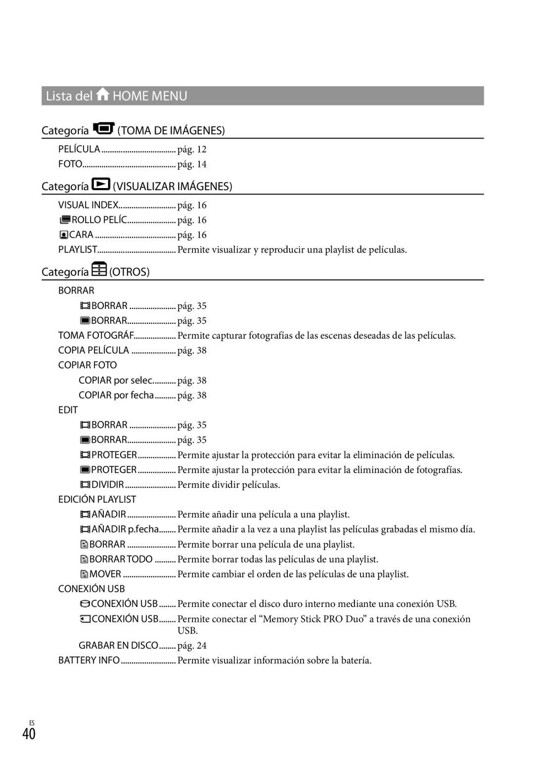 Sony DCR-SR87 manual Lista del, Categoría 