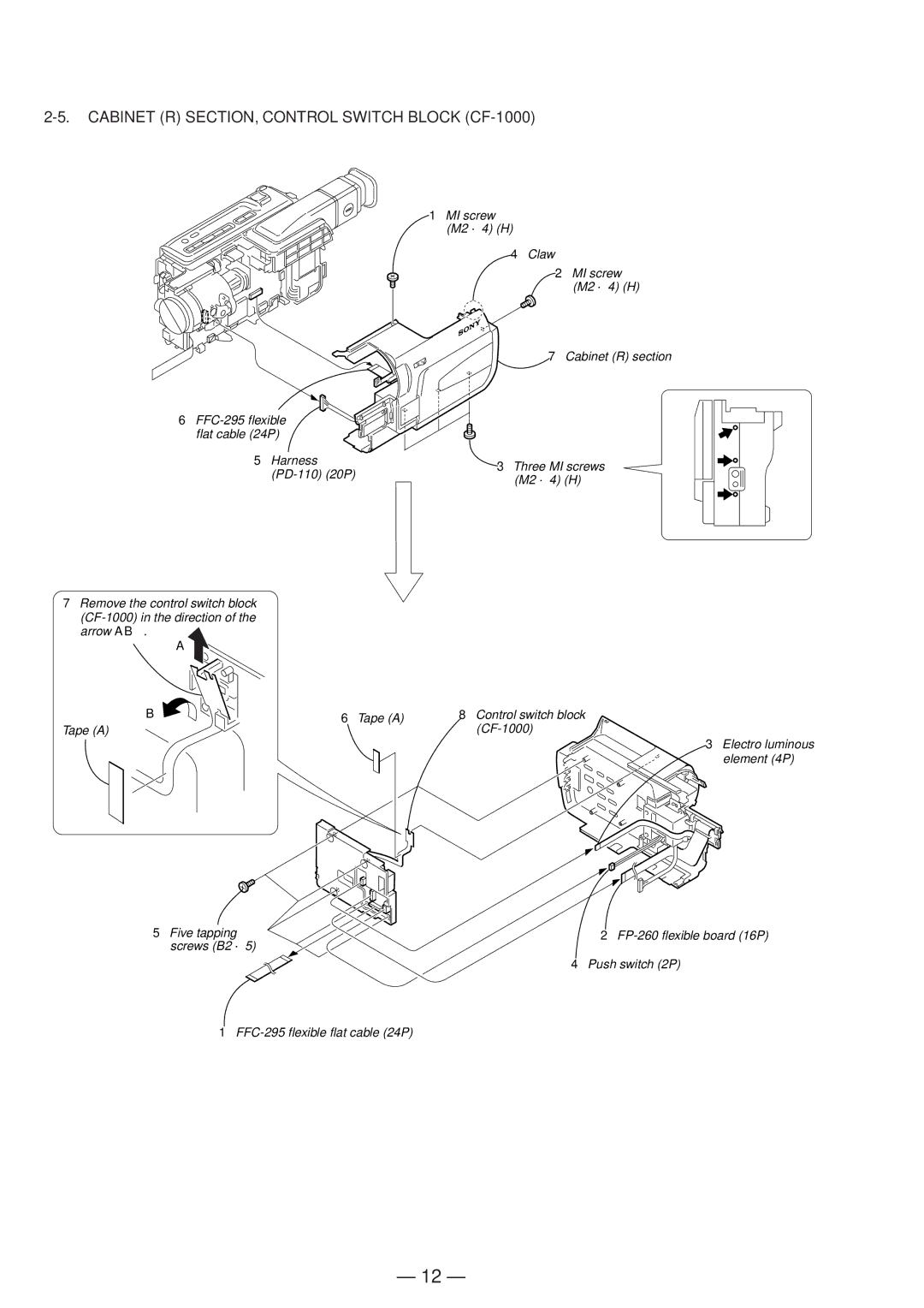 Sony DCR-TRV130ERMT-814 service manual Cabinet R SECTION, Control Switch Block CF-1000 