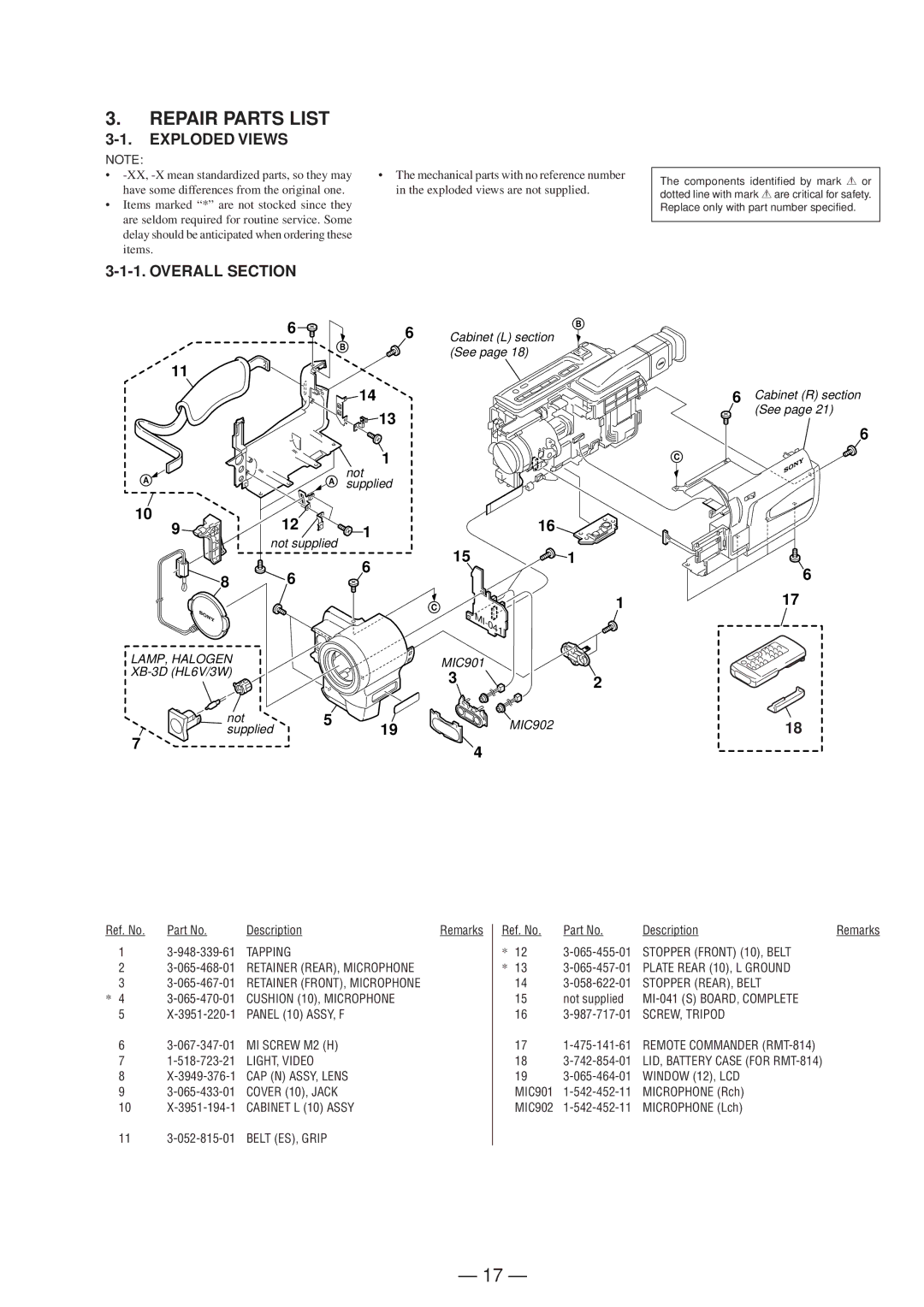 Sony DCR-TRV130ERMT-814 service manual Exploded Views, Overall Section 