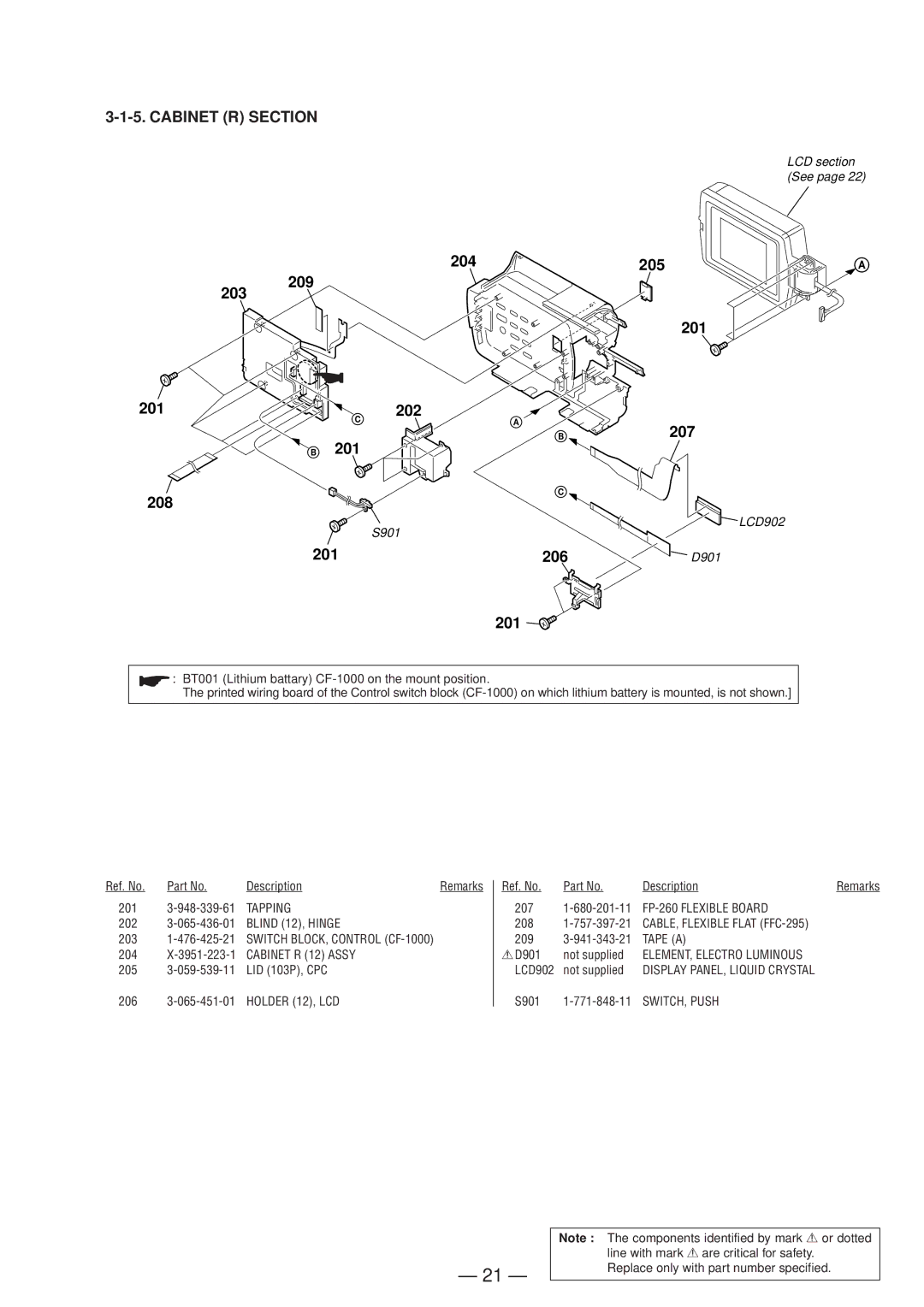 Sony DCR-TRV130ERMT-814 service manual Cabinet R Section, 204 205 209 203 201 202 207 208, 201 206 