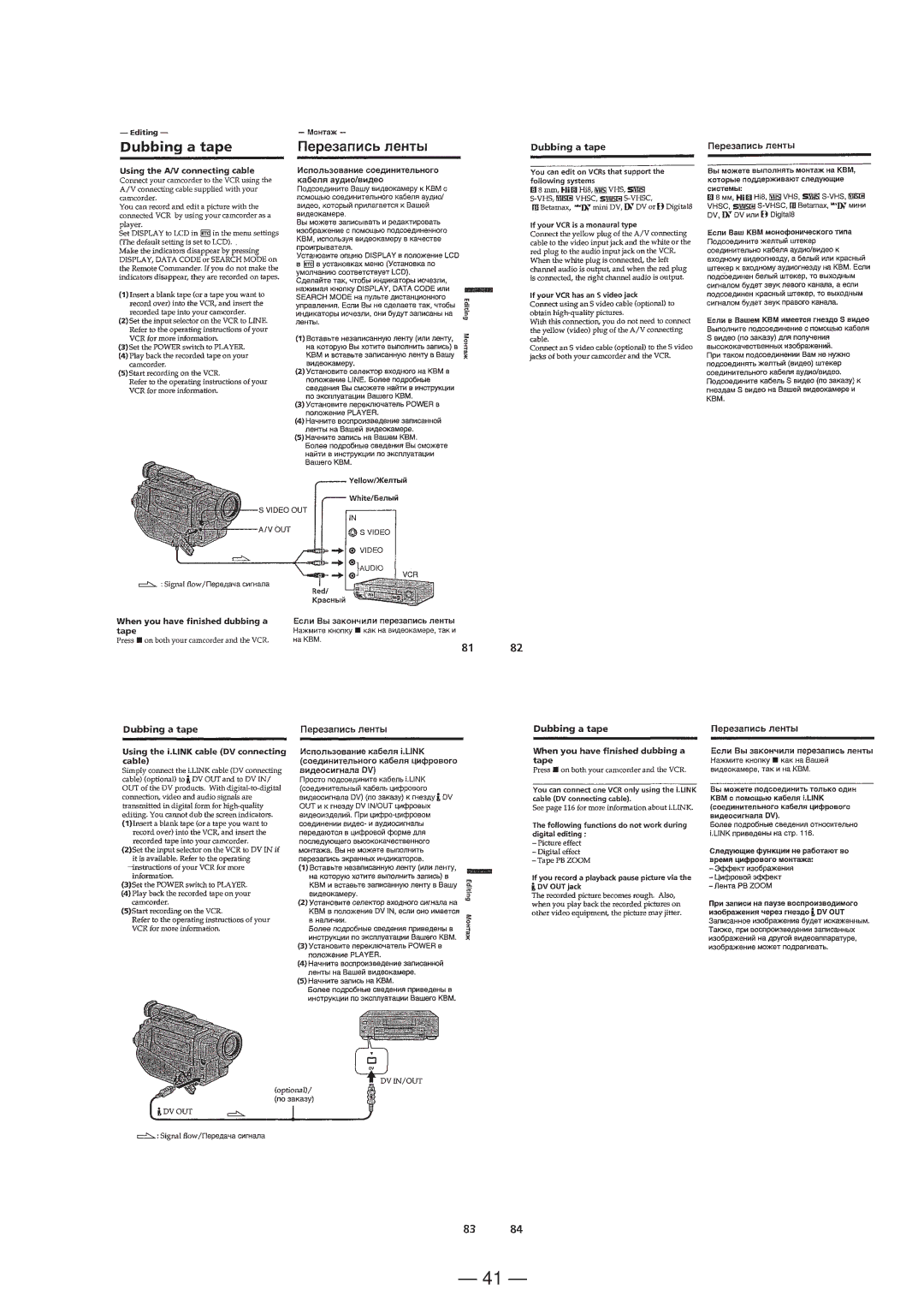 Sony DCR-TRV130ERMT-814 service manual 