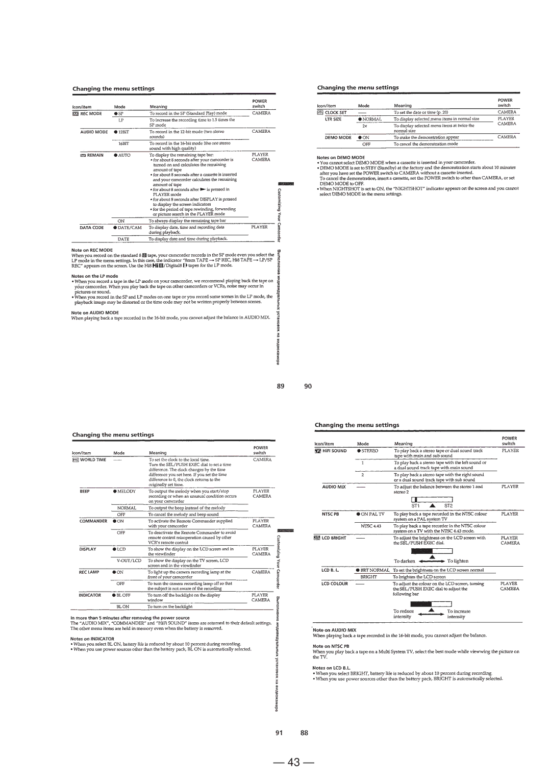 Sony DCR-TRV130ERMT-814 service manual 