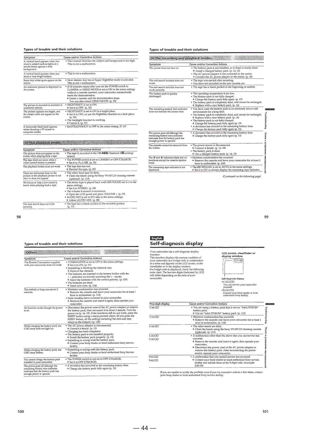 Sony DCR-TRV130ERMT-814 service manual 