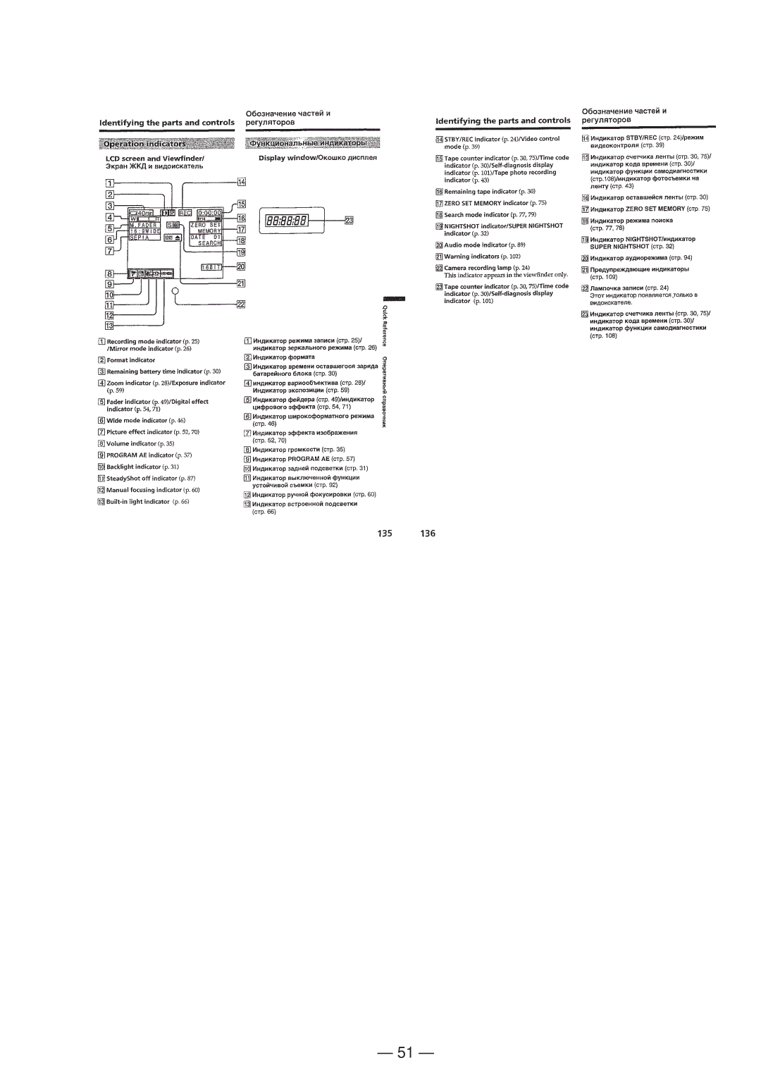 Sony DCR-TRV130ERMT-814 service manual 