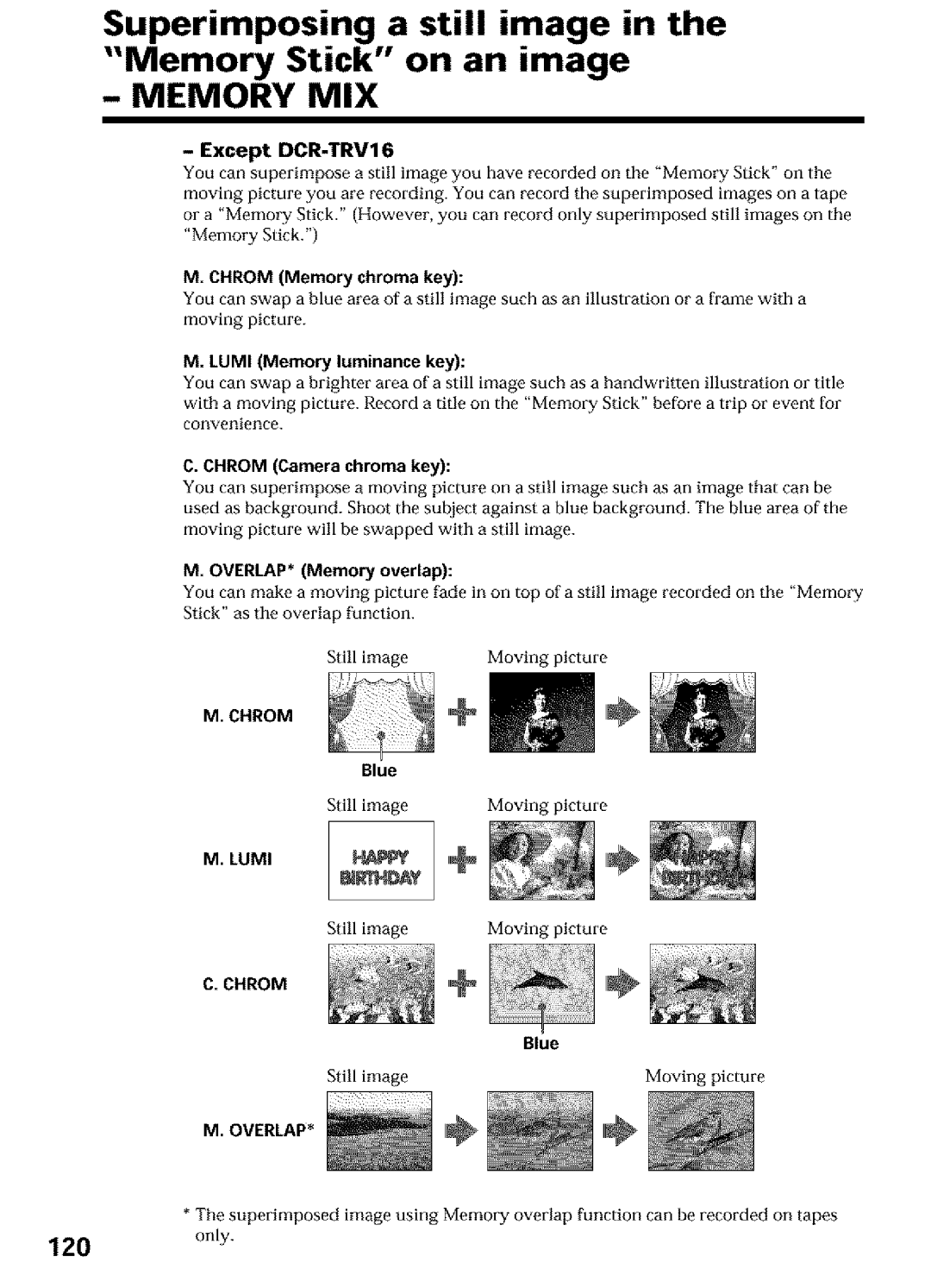 Sony DCR-TRV25, DCR-TRV27, DCR-TRV16 Superimposing a still image Memory Stick on an image, Blue, Still image, Chrom 