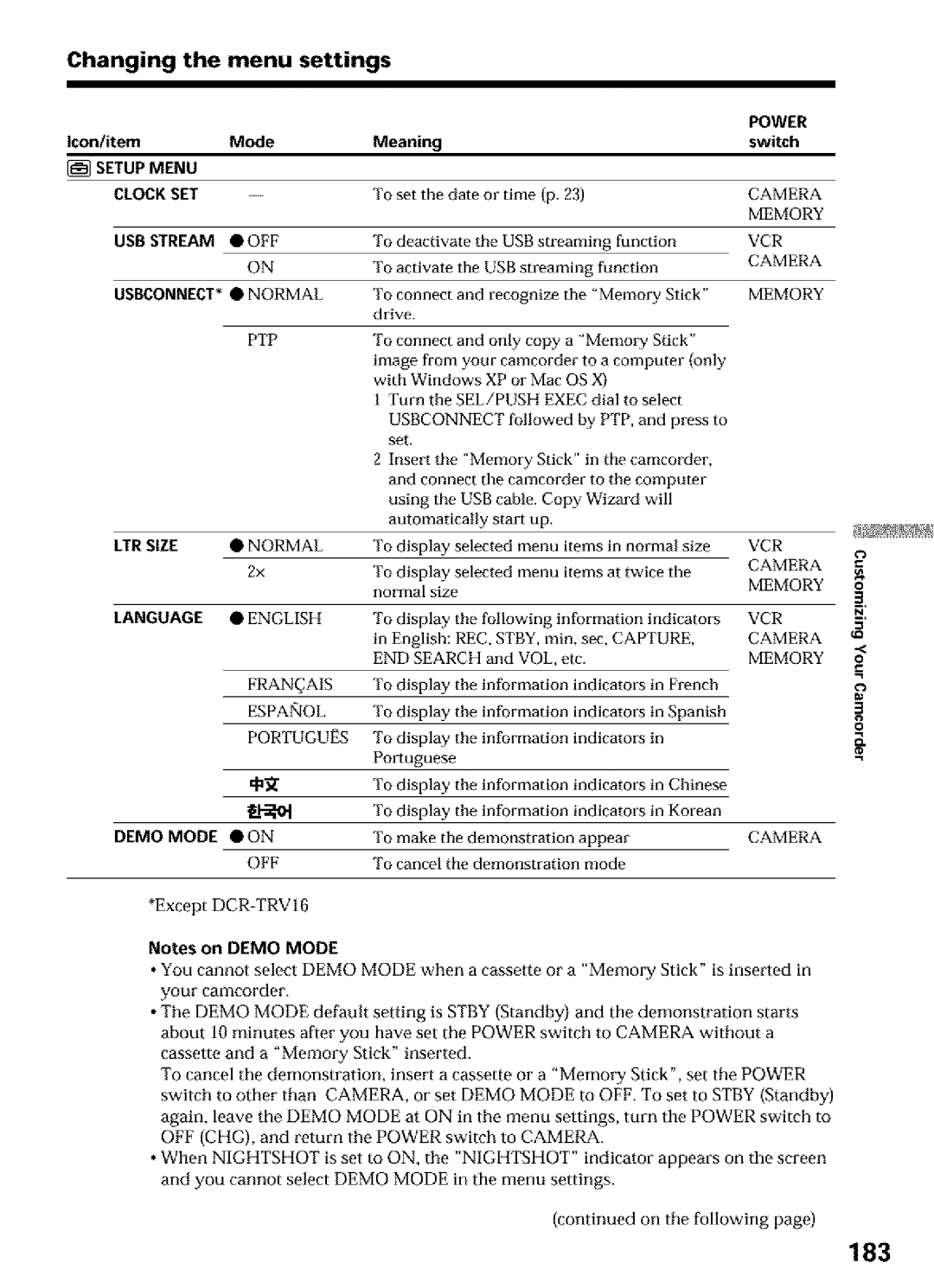 Sony DCR-TRV25, DCR-TRV27, DCR-TRV16 183, Setup Menu, USB Stream OFF USBCONNECT* Normal, Language English, Demo Mode on 