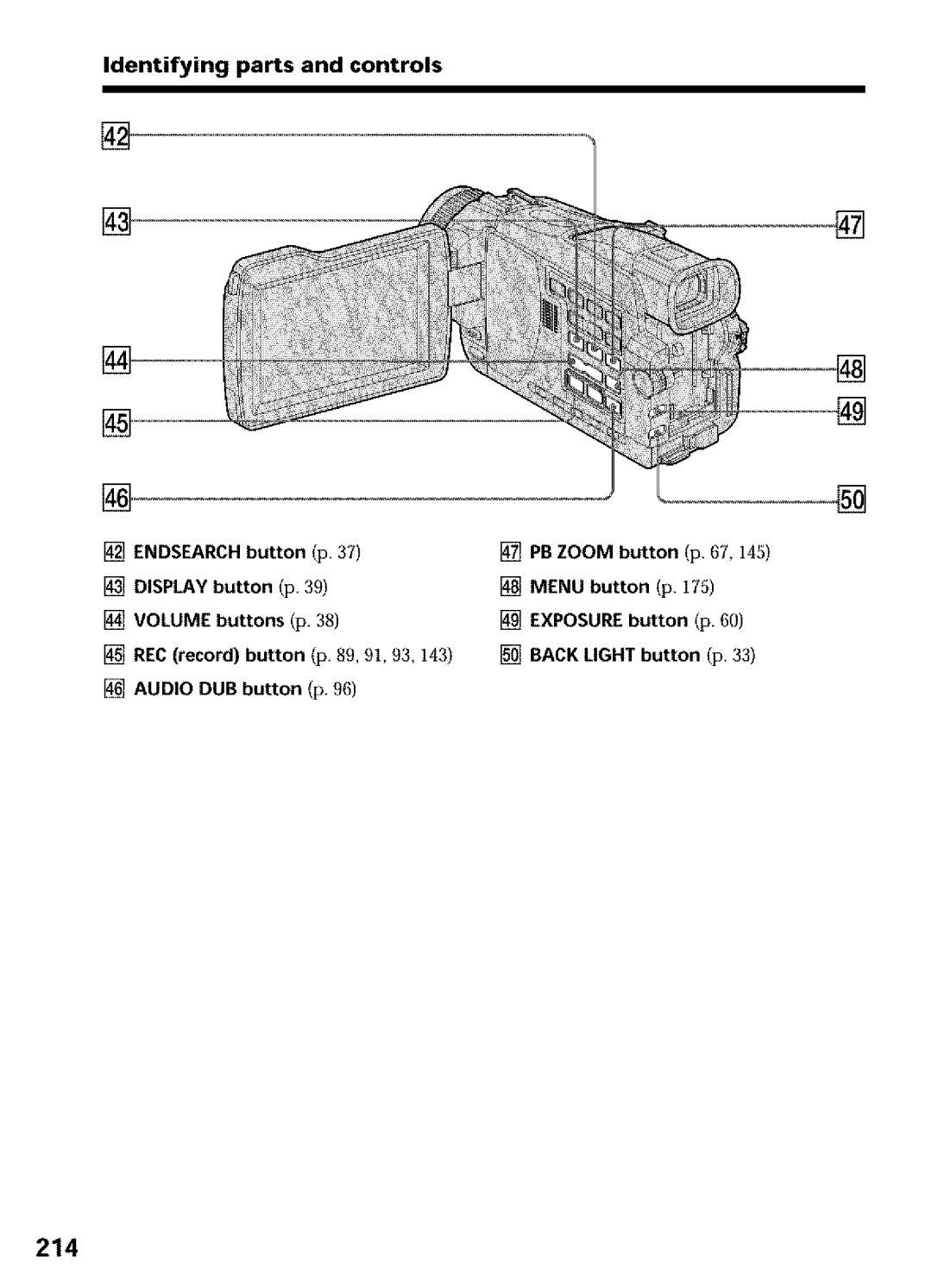 Sony DCR-TRV27, DCR-TRV25, DCR-TRV16 operating instructions 214, Endsearch, Volume, Back Light 