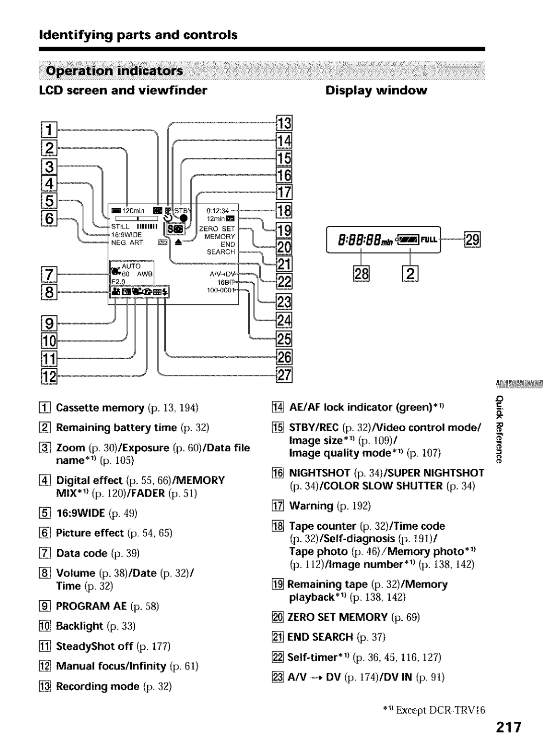 Sony DCR-TRV27, DCR-TRV25, DCR-TRV16 operating instructions Display window, LCD screen and viewfinder 