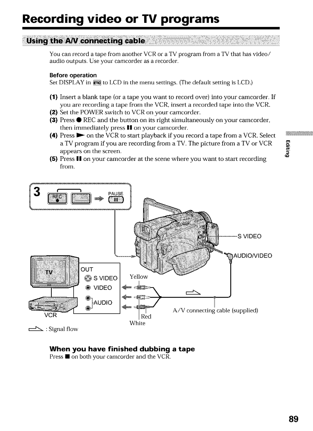 Sony DCR-TRV16, DCR-TRV25, DCR-TRV27 operating instructions Recording video or TV programs, C2x, Connecting cable supplied 