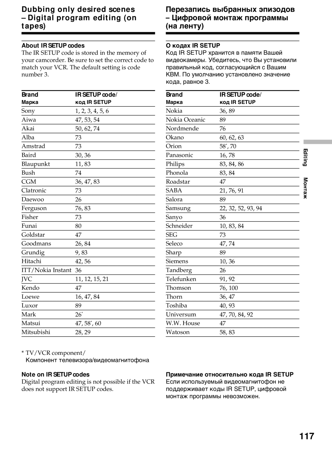 Sony DCR-TRV50E 117, About IR Setup codes, Brand IR Setup code, Компонент телевизора/видеомагнитофона, Кодах IR Setup 