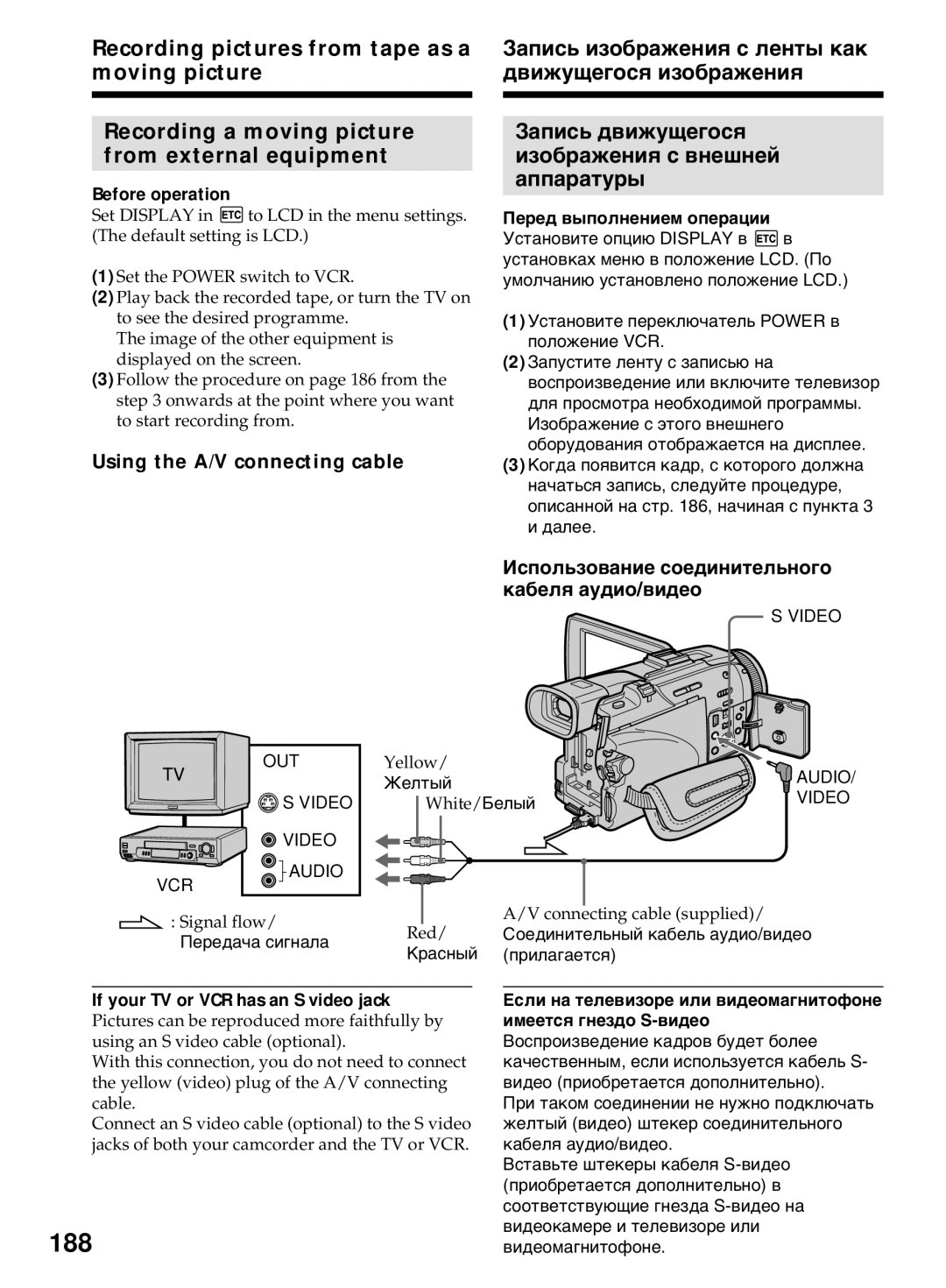 Sony DCR-TRV40E, DCR-TRV50E operating instructions 188, Video OUT, Красный Прилагается 