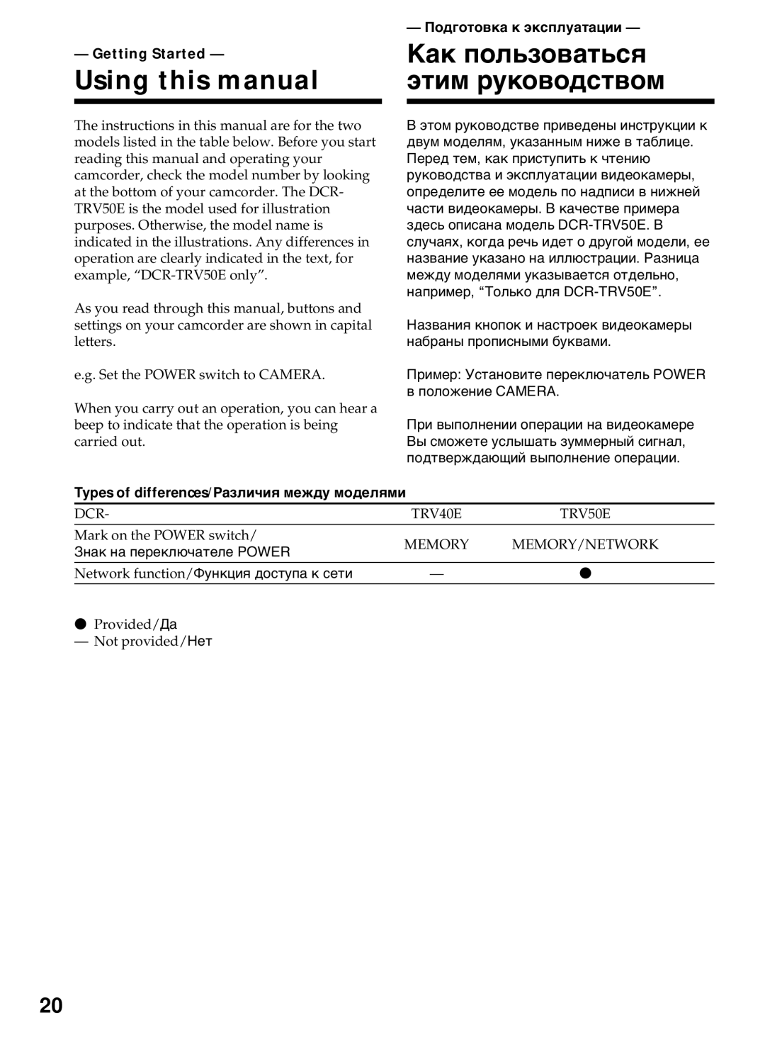 Sony DCR-TRV40E Как пользоваться, Using this manual Этим руководством, Подготовка к эксплуатации, Getting Started 