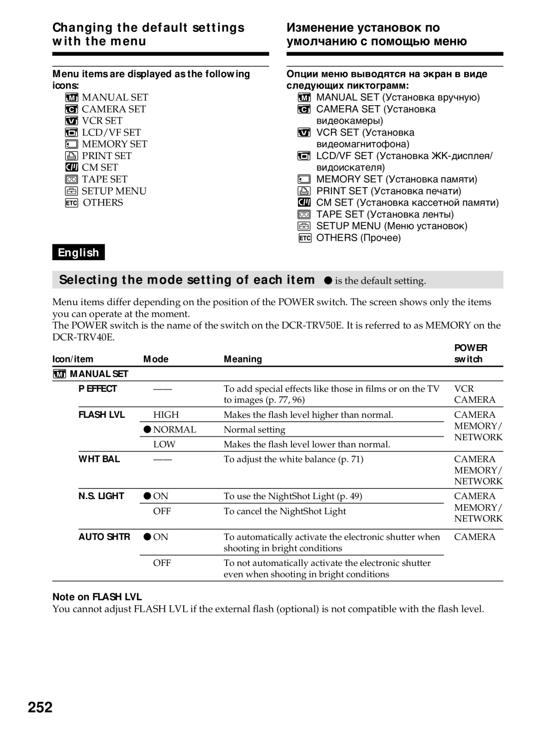 Sony DCR-TRV40E, DCR-TRV50E operating instructions 252 