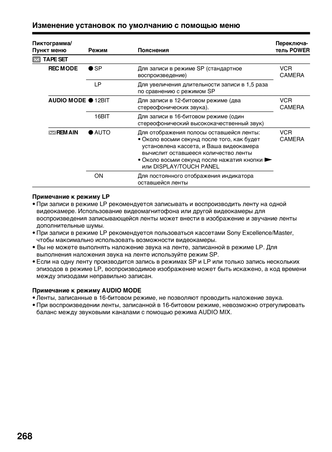 Sony DCR-TRV40E, DCR-TRV50E operating instructions 268, Примечание к режиму LP, Примечание к режиму Audio Mode 