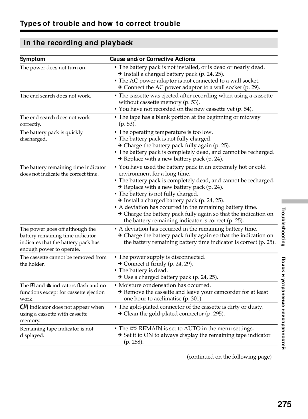 Sony DCR-TRV50E, DCR-TRV40E operating instructions 275 