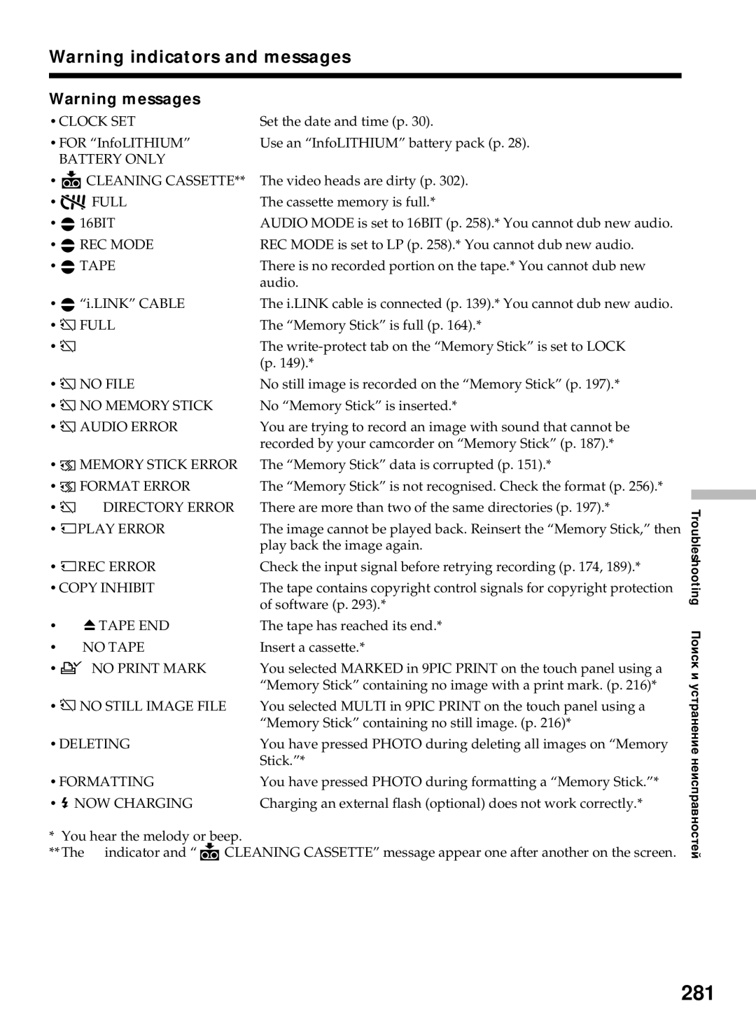 Sony DCR-TRV50E, DCR-TRV40E operating instructions 281, Tape 