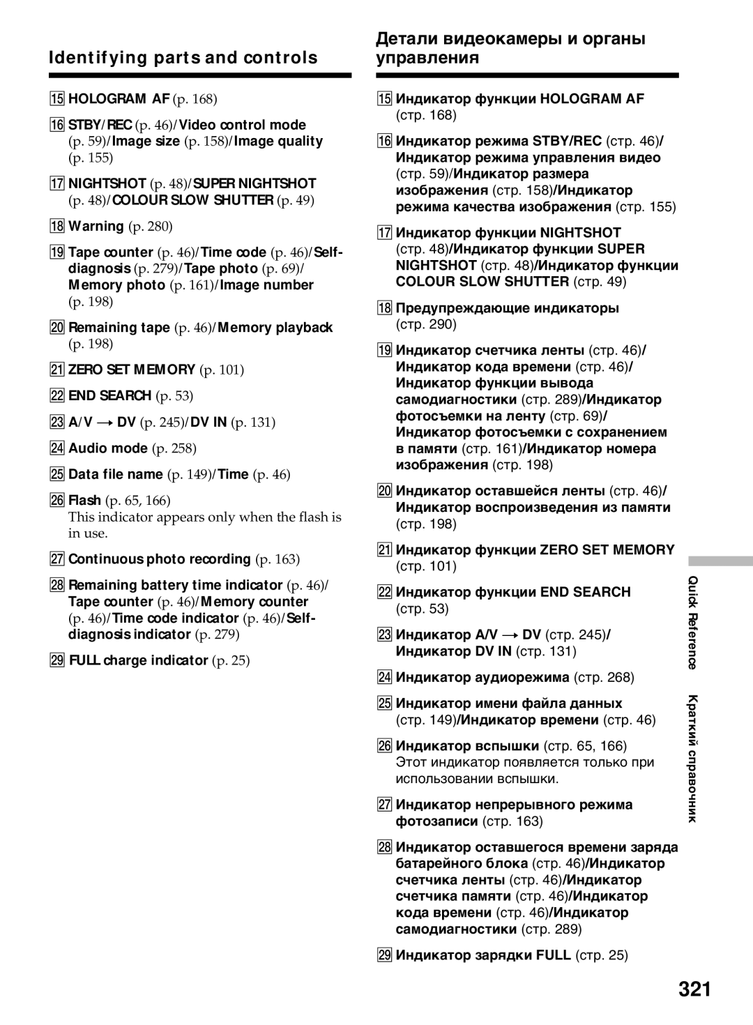 Sony DCR-TRV50E, DCR-TRV40E operating instructions 321 