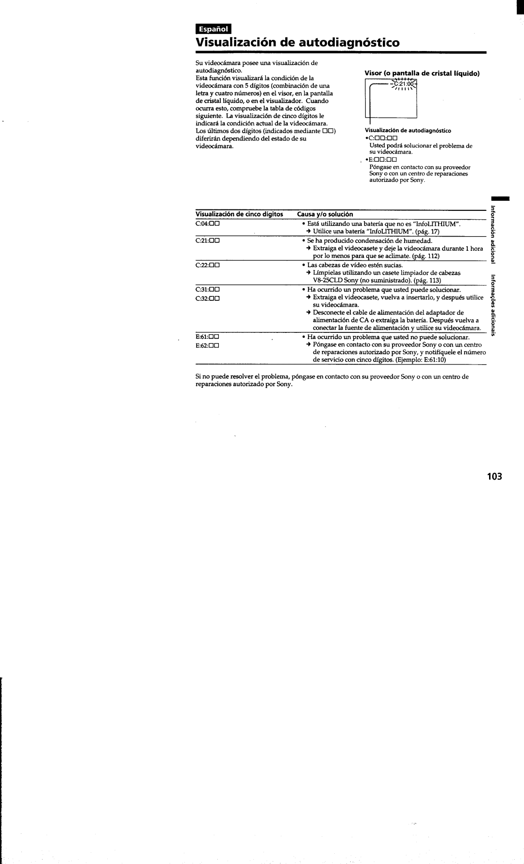 Sony DCR-TRV410 manual 