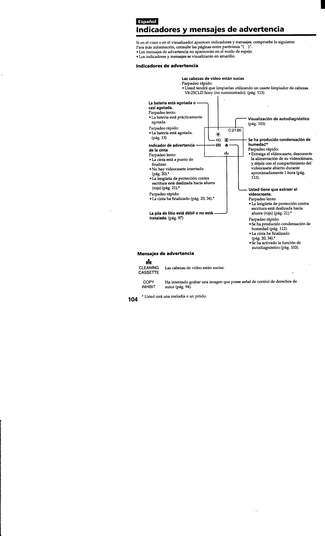 Sony DCR-TRV410 manual 