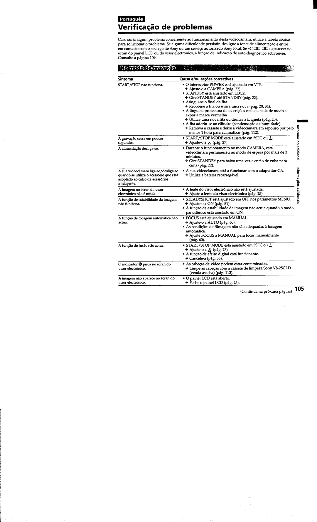 Sony DCR-TRV410 manual 