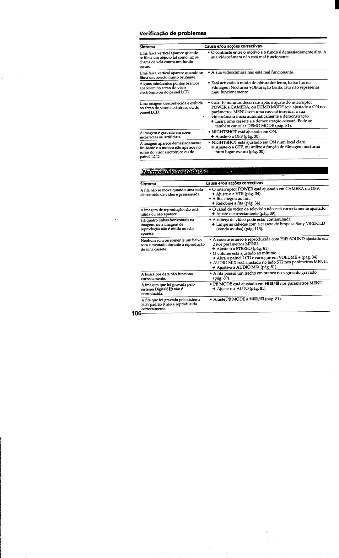 Sony DCR-TRV410 manual 