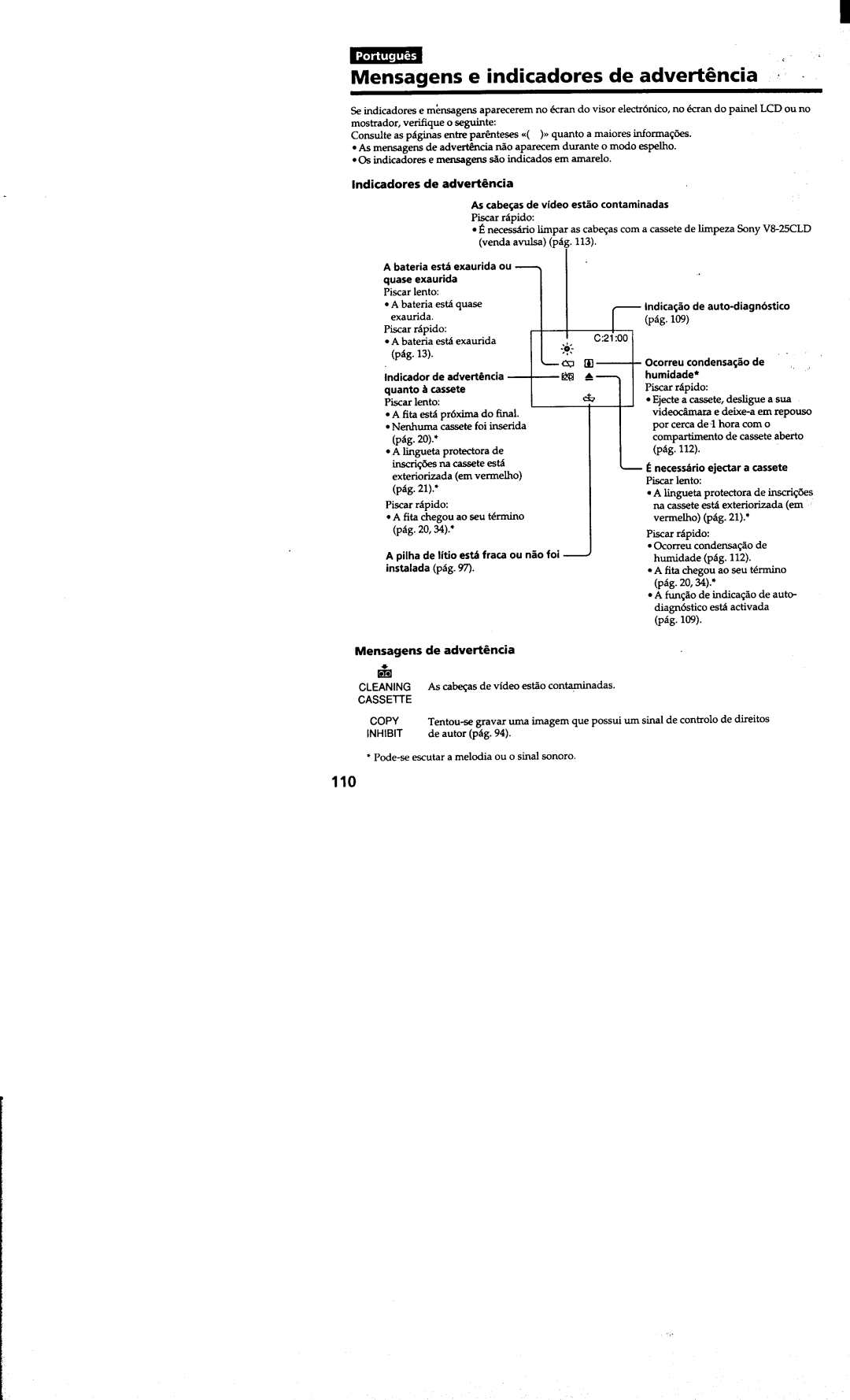 Sony DCR-TRV410 manual 