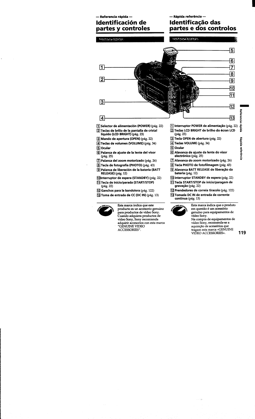 Sony DCR-TRV410 manual 