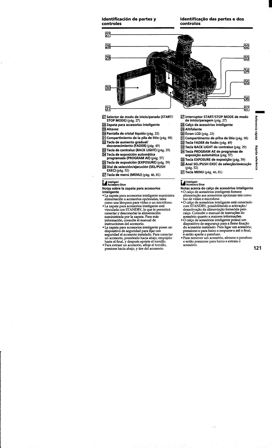 Sony DCR-TRV410 manual 