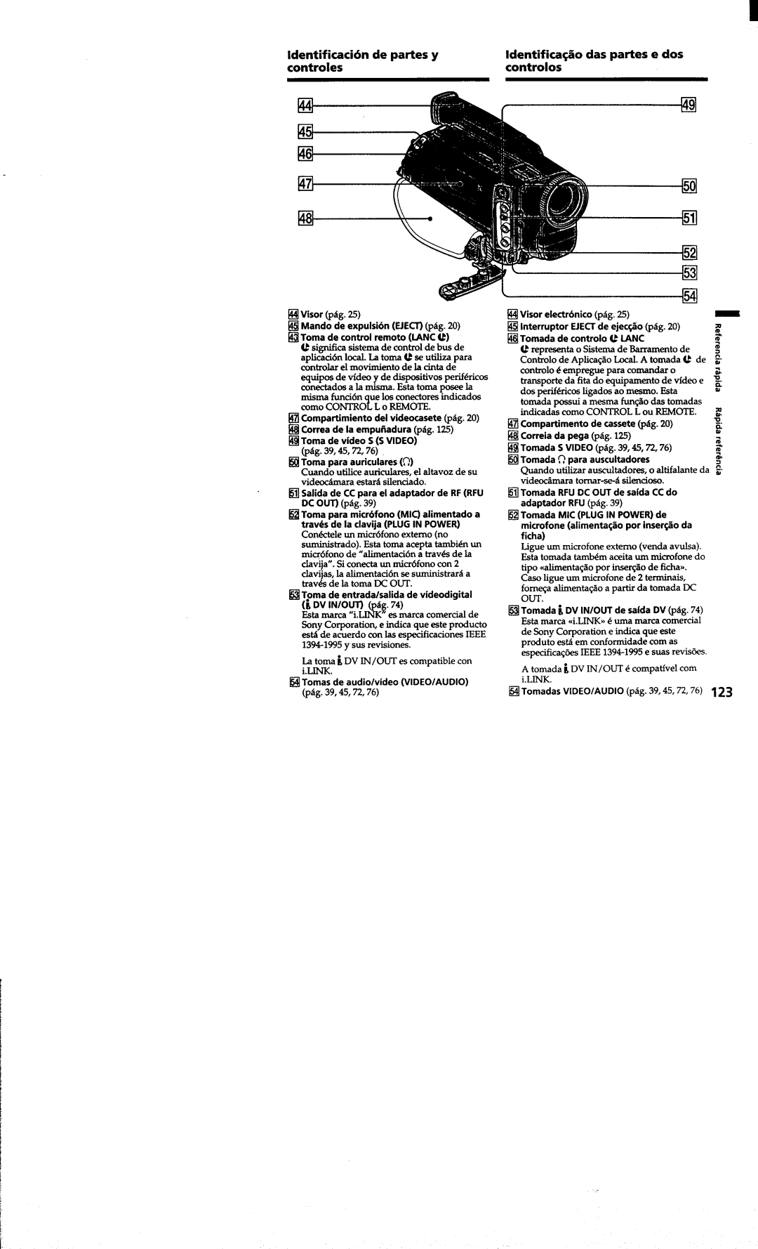 Sony DCR-TRV410 manual 