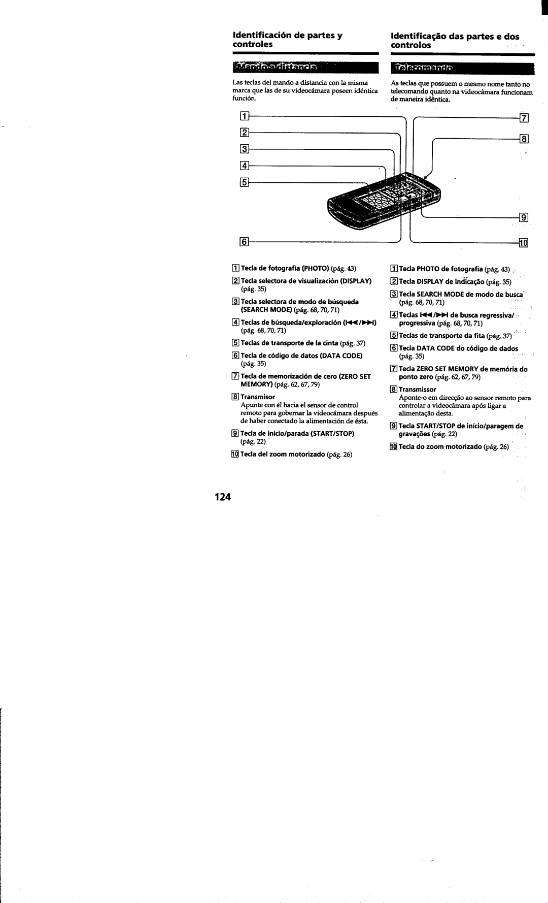 Sony DCR-TRV410 manual 