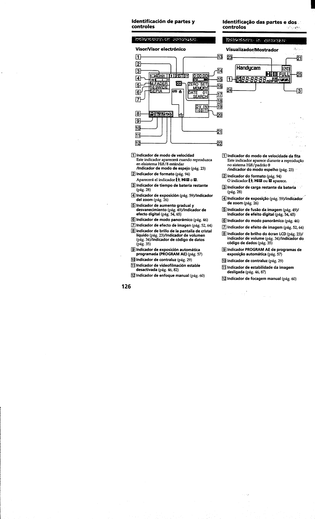 Sony DCR-TRV410 manual 