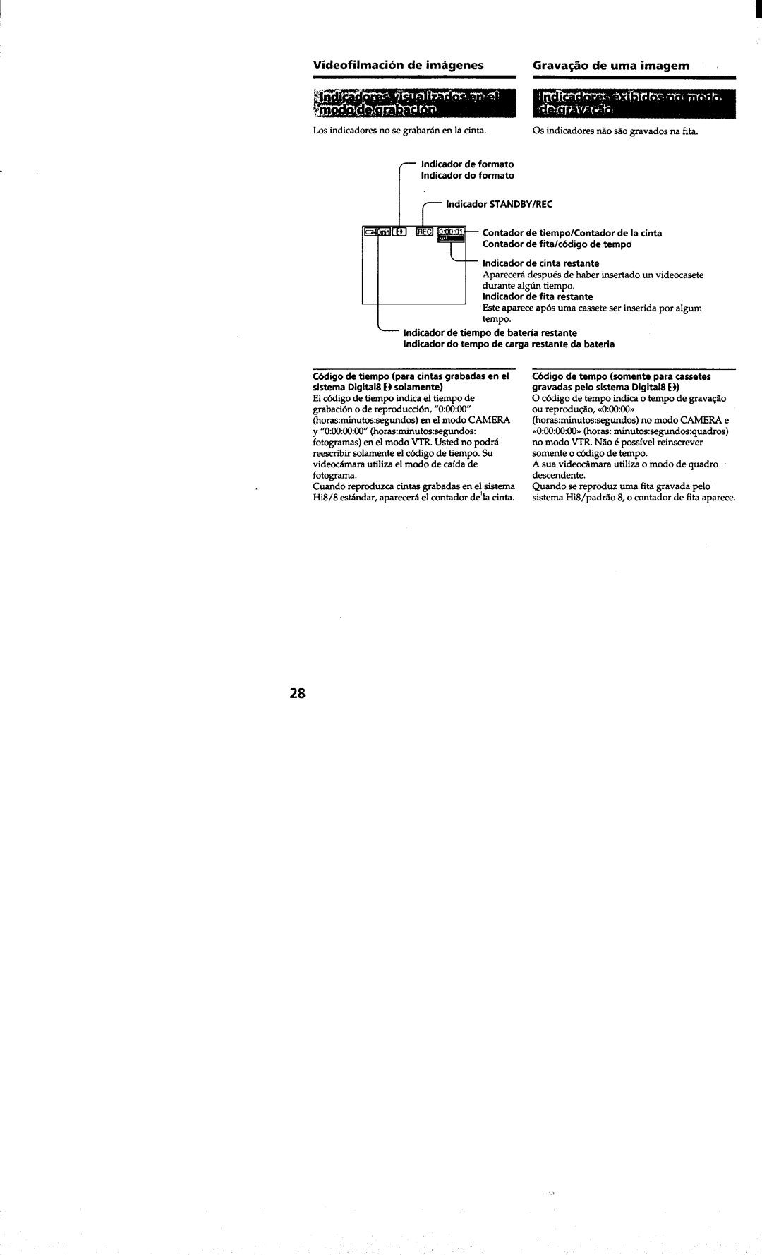 Sony DCR-TRV410 manual 