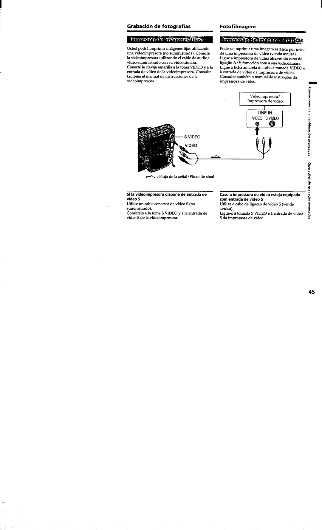 Sony DCR-TRV410 manual 