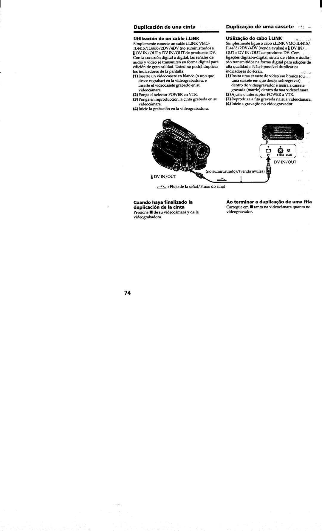 Sony DCR-TRV410 manual 