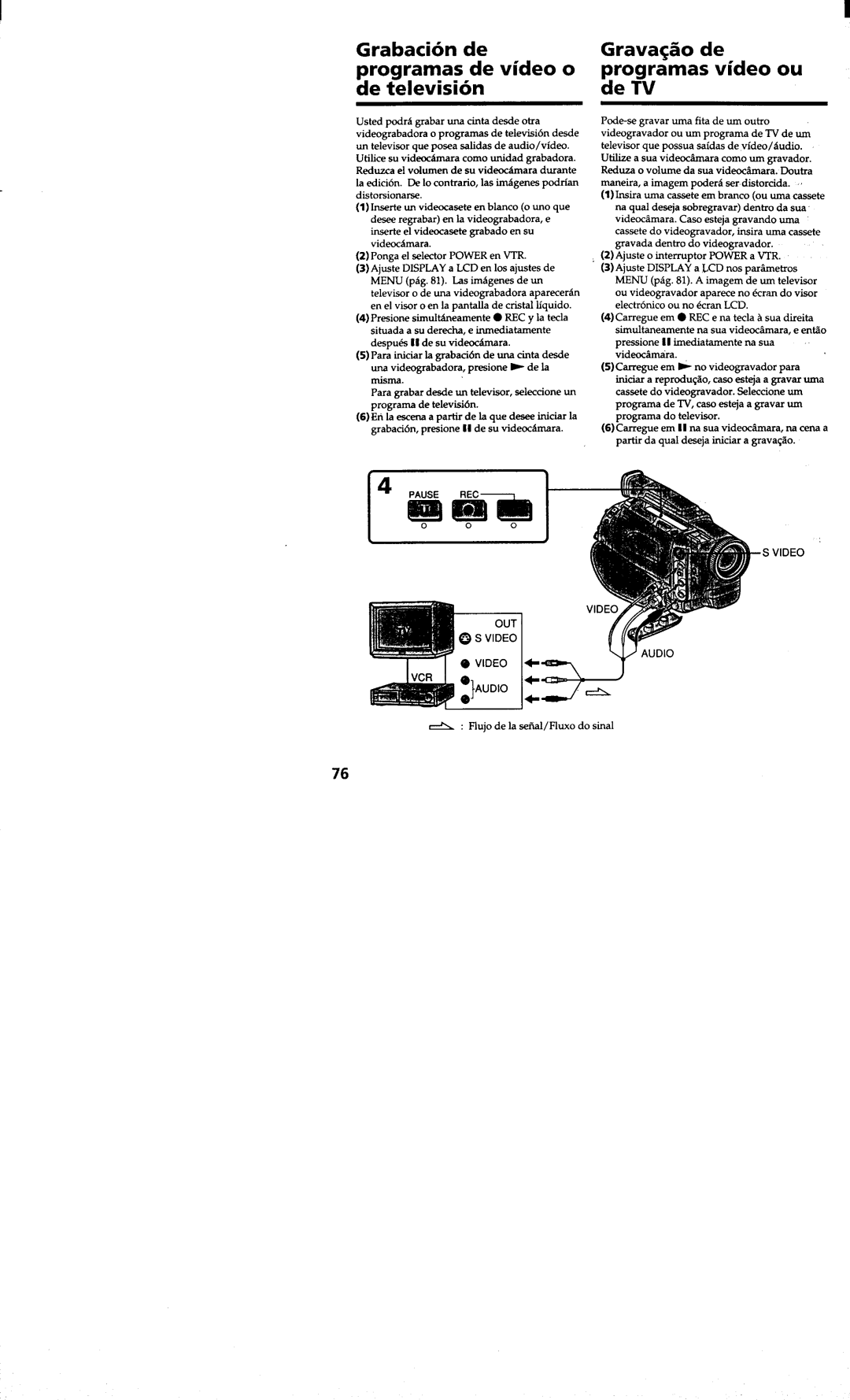 Sony DCR-TRV410 manual 