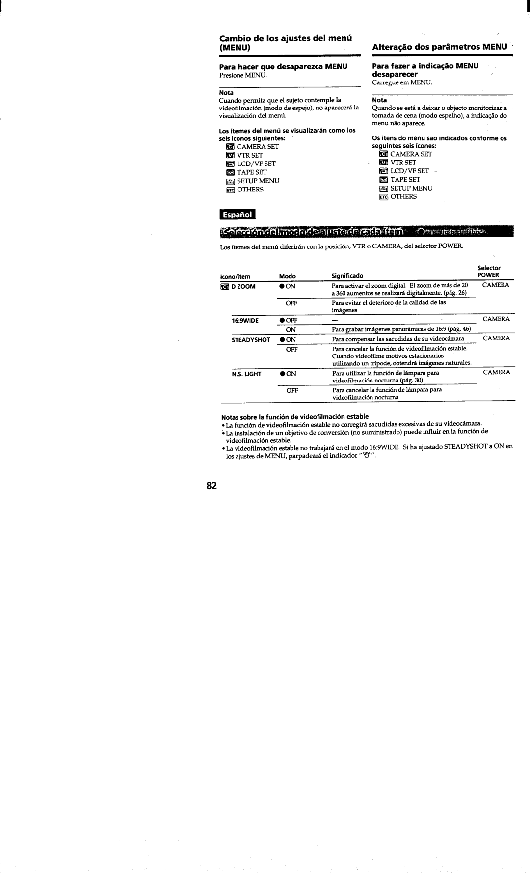 Sony DCR-TRV410 manual 