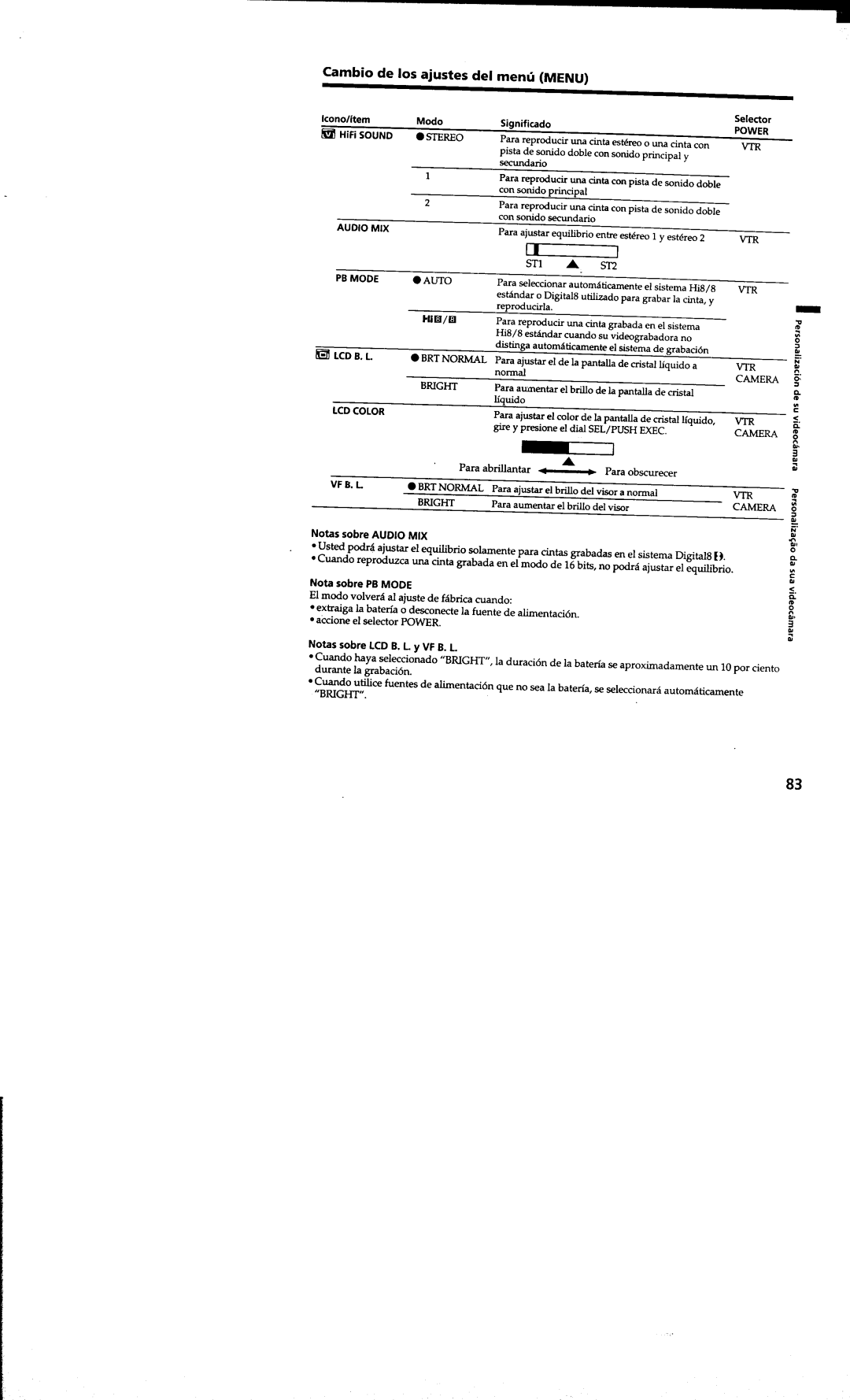 Sony DCR-TRV410 manual 